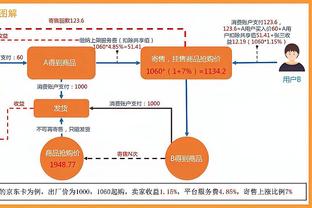 下午就在！姚明现场观战奥运资格赛波多黎各VS法国女篮