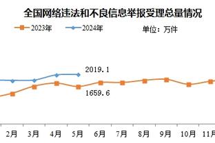 乔治娜晒与C罗合照：愿新年的魔力使得你们生活快乐，美梦成真